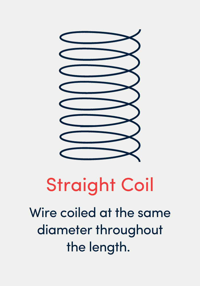 Straight Coil Spring - Wire coiled at the same diameter throughout the length.